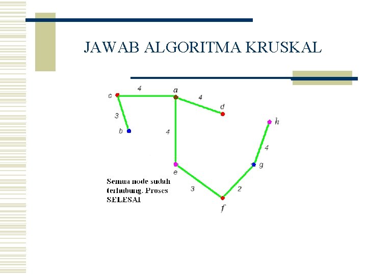 JAWAB ALGORITMA KRUSKAL 