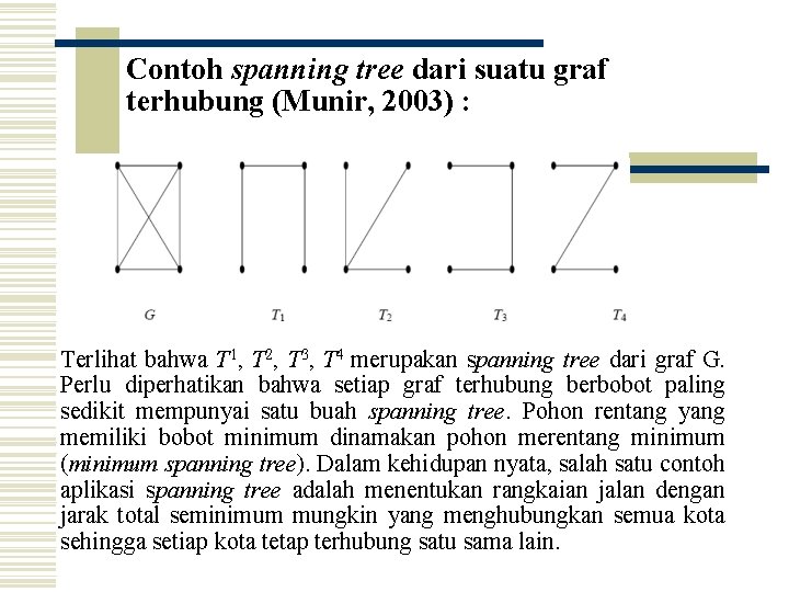 Contoh spanning tree dari suatu graf terhubung (Munir, 2003) : Terlihat bahwa T 1,