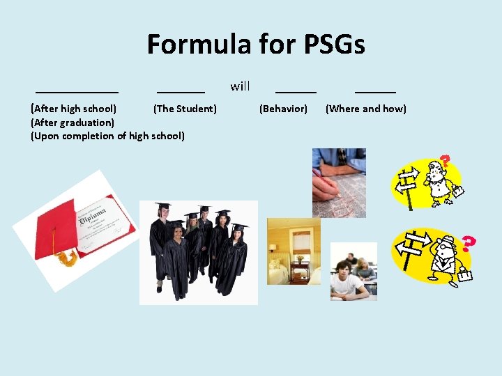 Formula for PSGs ______ (After high school) _______ (The Student) (After graduation) (Upon completion