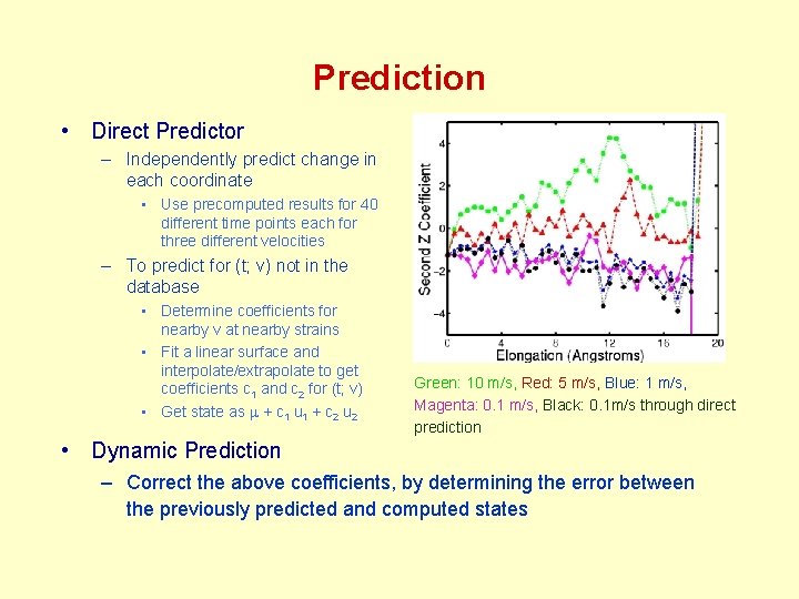 Prediction • Direct Predictor – Independently predict change in each coordinate • Use precomputed