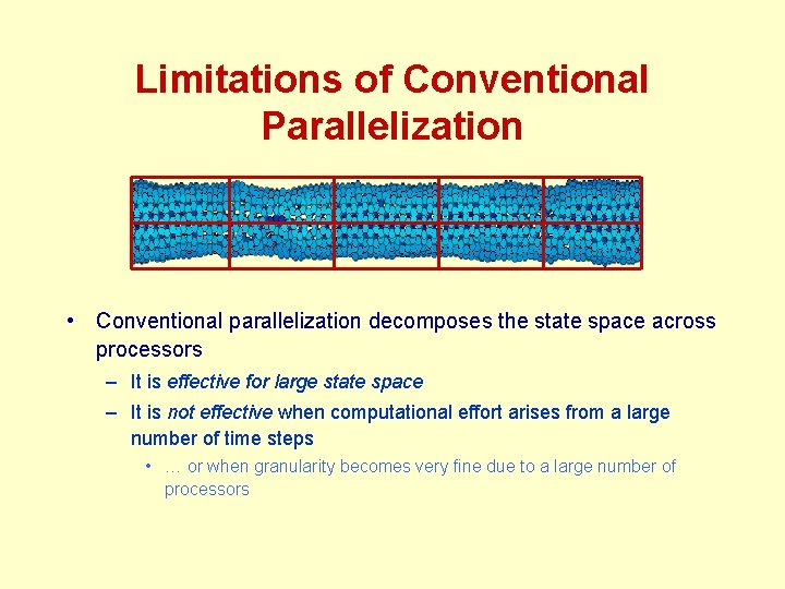 Limitations of Conventional Parallelization • Conventional parallelization decomposes the state space across processors –