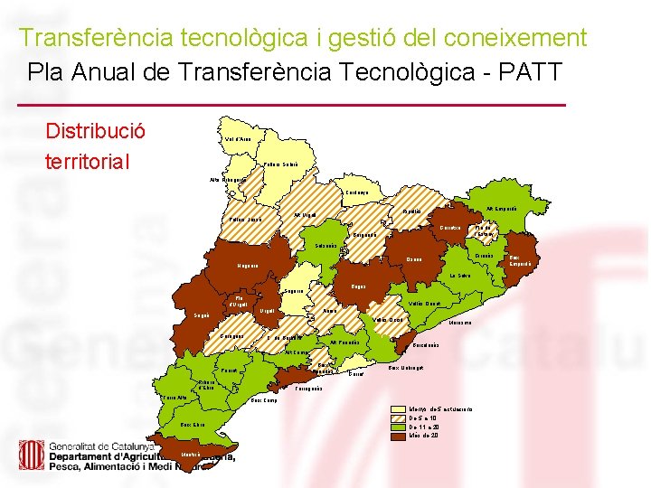 Transferència tecnològica i gestió del coneixement Pla Anual de Transferència Tecnològica - PATT Distribució