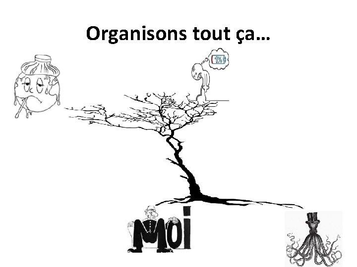 Organisons tout ça… Organisons tout ça…