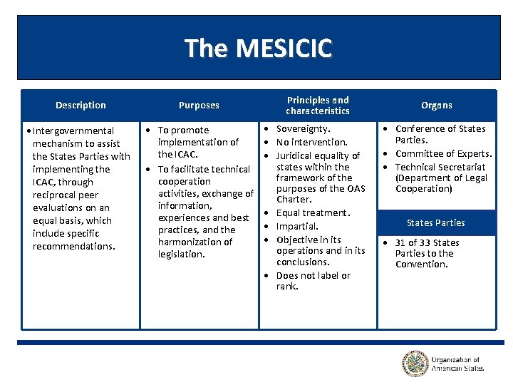 The MESICIC Description Purposes • Intergovernmental mechanism to assist the States Parties with implementing