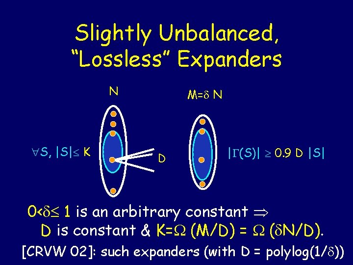 Slightly Unbalanced, “Lossless” Expanders N S, |S| K M= N D | (S)| 0.