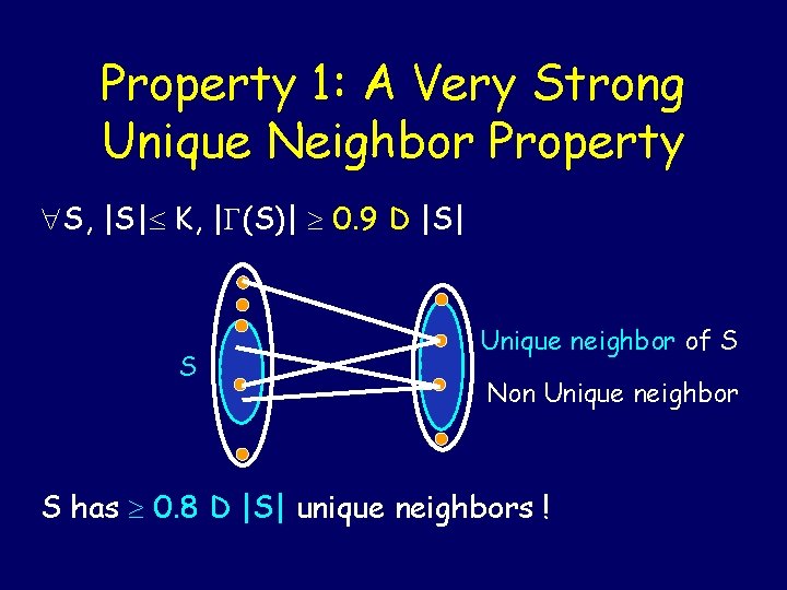 Property 1: A Very Strong Unique Neighbor Property S, |S| K, | (S)| 0.