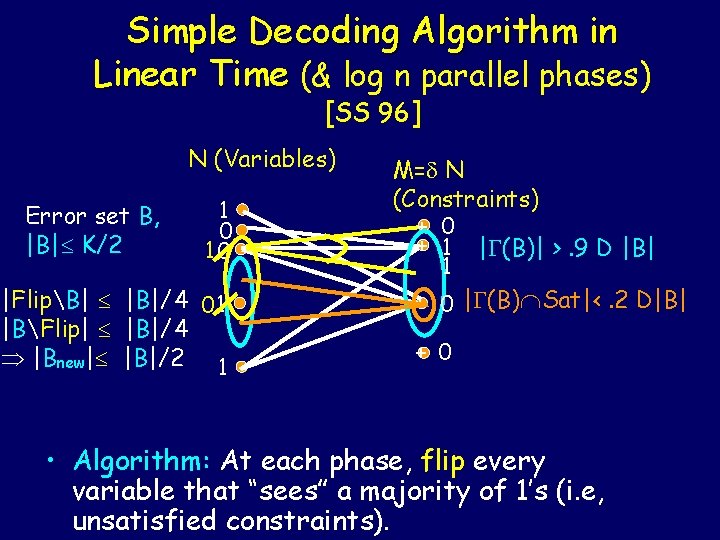 Simple Decoding Algorithm in Linear Time (& log n parallel phases) [SS 96] N