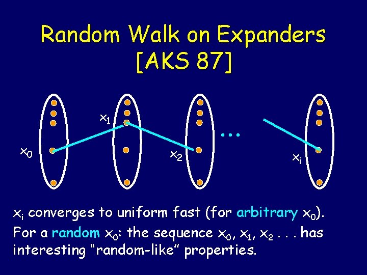 Random Walk on Expanders [AKS 87] x 1 x 0 . . . x