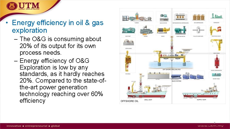  • Energy efficiency in oil & gas exploration – The O&G is consuming