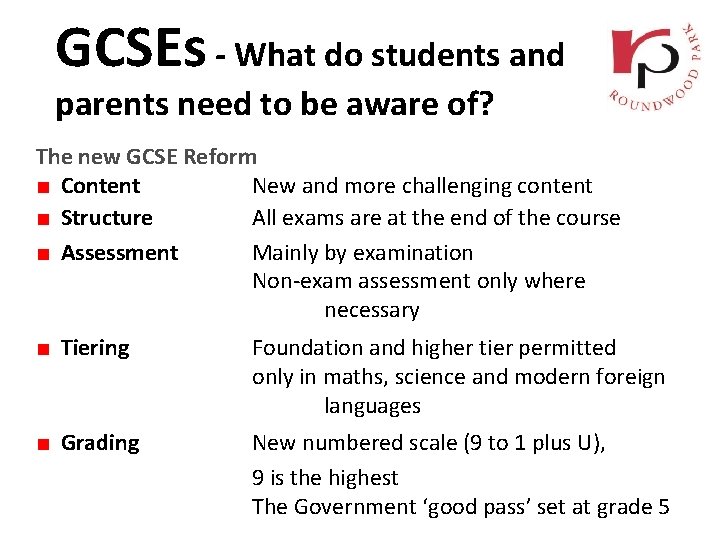 GCSEs - What do students and parents need to be aware of? The new