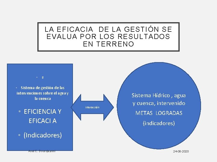 LA EFICACIA DE LA GESTIÓN SE EVALUA POR LOS RESULTADOS EN TERRENO • B