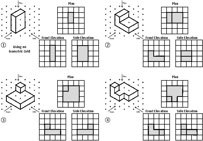 Plan Front Elevation ① Plan Side Elevation Front Elevation ② Using an Isometric Grid