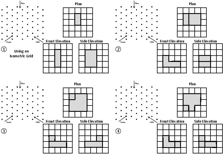 Plan Front Elevation ① Plan Side Elevation Front Elevation ② Using an Isometric Grid