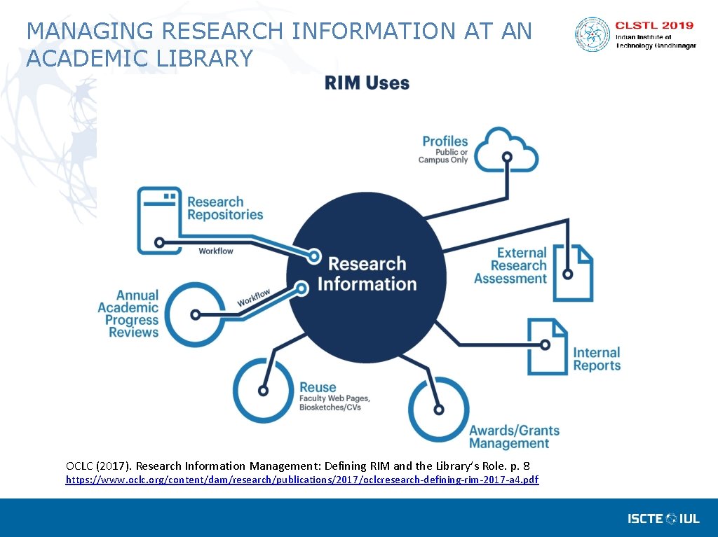 MANAGING RESEARCH INFORMATION AT AN ACADEMIC LIBRARY OCLC (2017). Research Information Management: Defining RIM