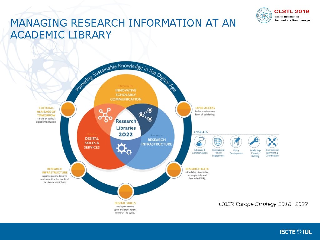 MANAGING RESEARCH INFORMATION AT AN ACADEMIC LIBRARY LIBER Europe Strategy 2018 -2022 
