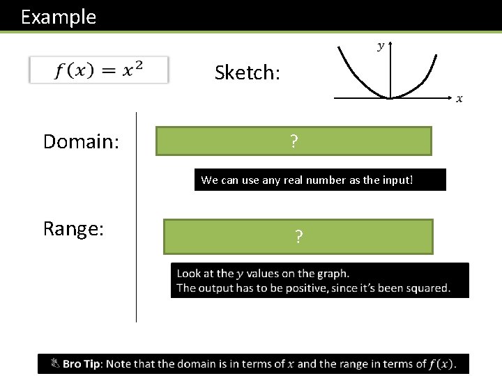 Example Sketch: Domain: ? We can use any real number as the input! Range: