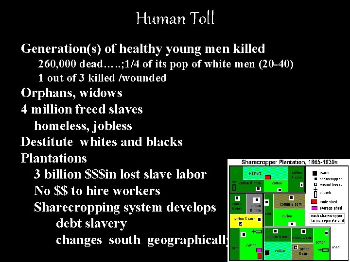 Human Toll Generation(s) of healthy young men killed 260, 000 dead…. . ; 1/4