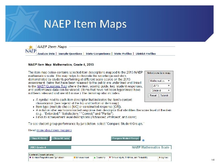 NAEP Item Maps 14 