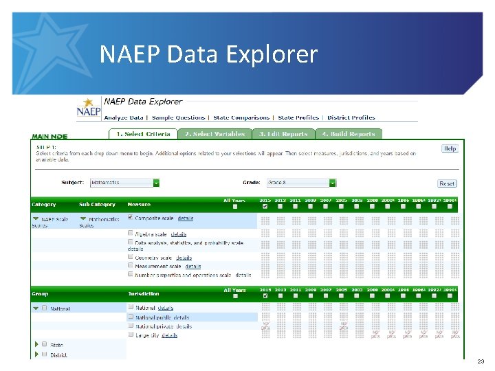 NAEP Data Explorer 23 