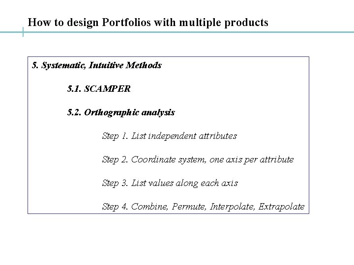 How to design Portfolios with multiple products 5. Systematic, Intuitive Methods 5. 1. SCAMPER