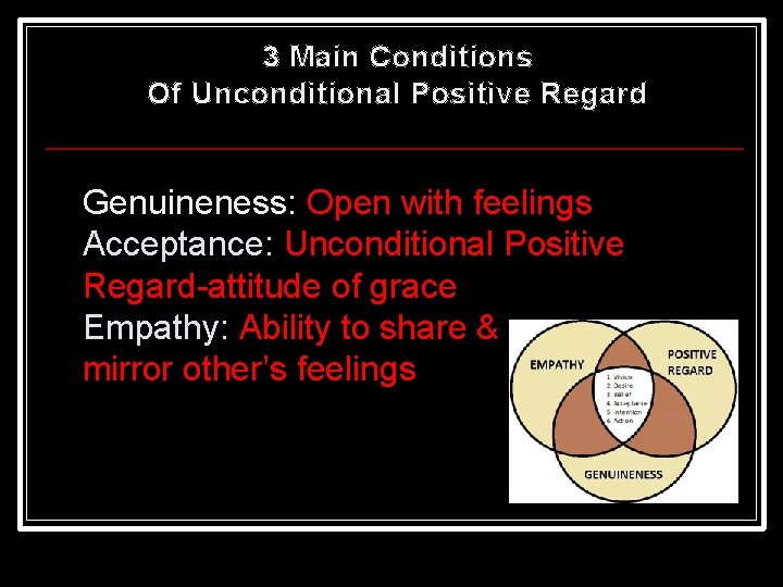 3 Main Conditions Of Unconditional Positive Regard Genuineness: Open with feelings Acceptance: Unconditional Positive