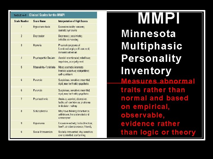 MMPI Minnesota Multiphasic Personality Inventory Measures abnormal traits rather than normal and based on