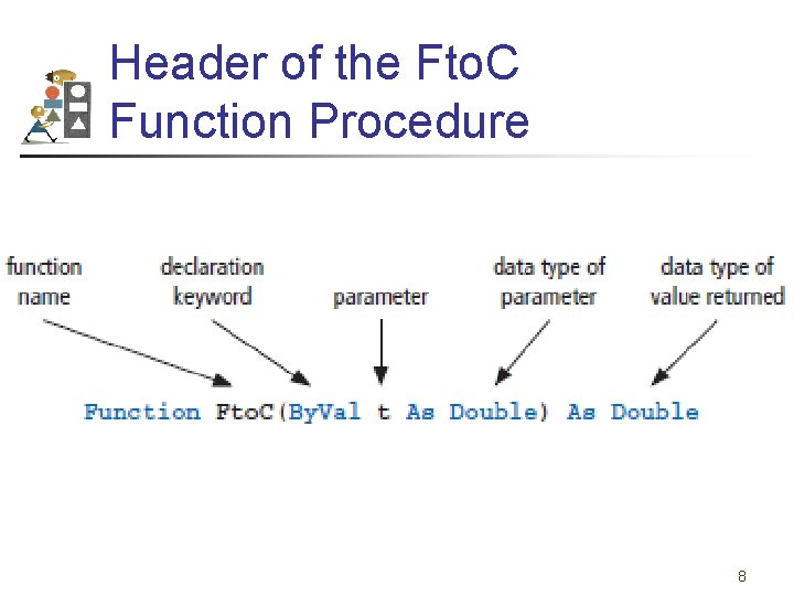 Header of the Fto. C Function Procedure 8 