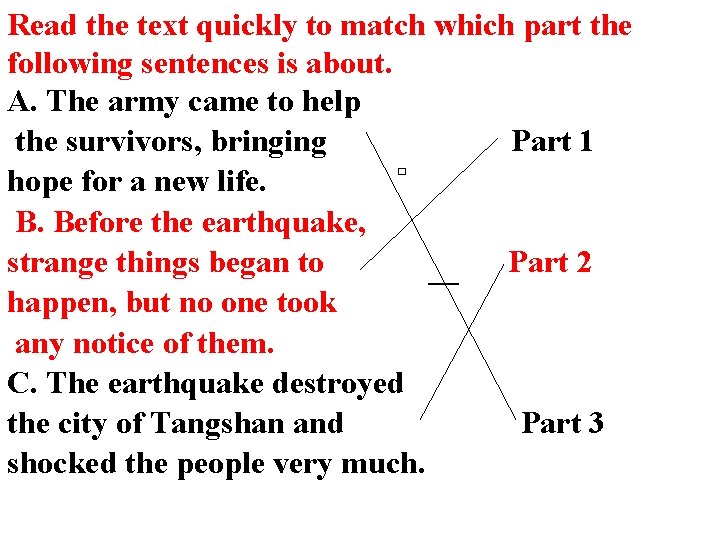 Read the text quickly to match which part the following sentences is about. A.