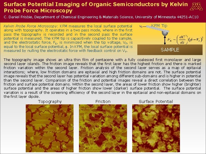 Surface Potential Imaging of Organic Semiconductors by Kelvin Probe Force Microscopy C. Daniel Frisbie,