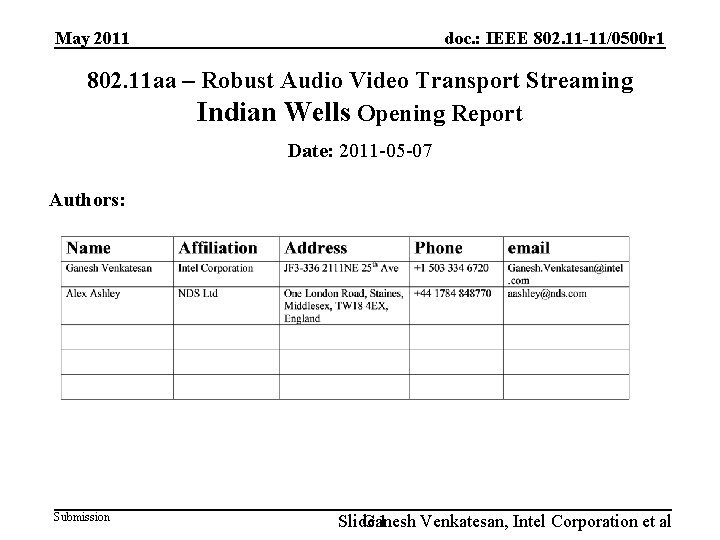 May 2011 doc. : IEEE 802. 11 -11/0500 r 1 802. 11 aa –