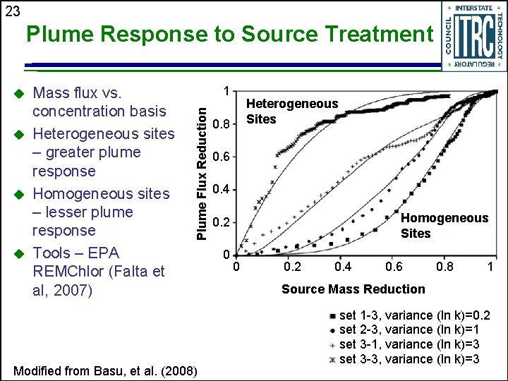 23 Plume Response to Source Treatment u u u Mass flux vs. concentration basis