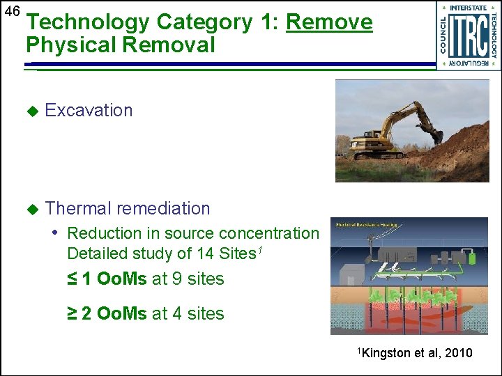 46 Technology Category 1: Remove Physical Removal u Excavation u Thermal remediation • Reduction