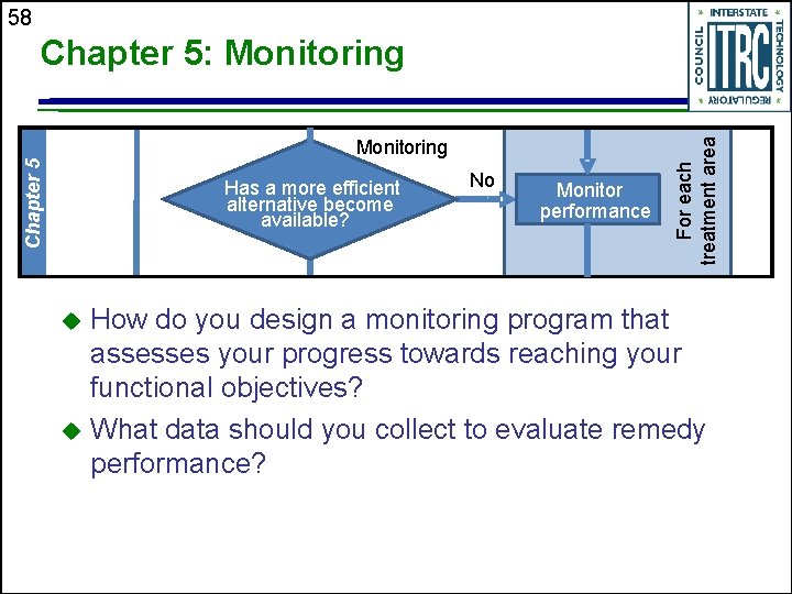 58 Chapter 5 Monitoring Has a more efficient alternative become available? No Monitor performance