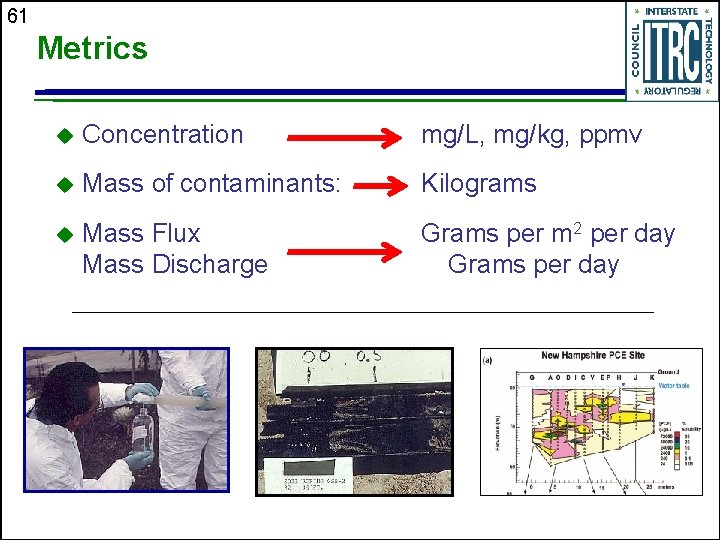 61 Metrics u Concentration mg/L, mg/kg, ppmv u Mass of contaminants: Kilograms u Mass