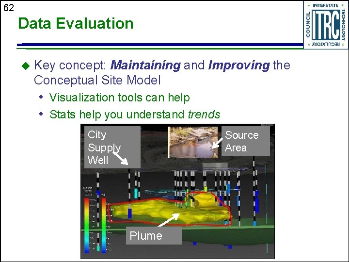 62 Data Evaluation u Key concept: Maintaining and Improving the Conceptual Site Model •