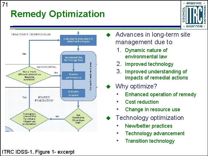 71 Remedy Optimization u Advances in long-term site management due to 1. Dynamic nature
