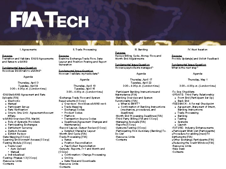 I. Agreements Purpose Transition and Validate EGUS Agreements and Rates to e. GAINS Fundamental