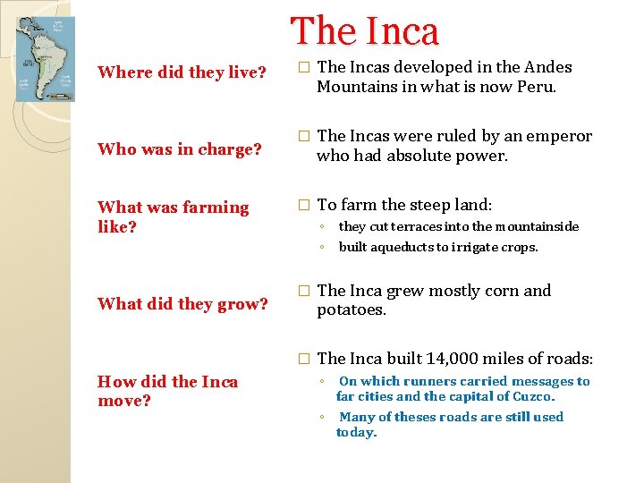 The Inca Where did they live? Who was in charge? What was farming like?