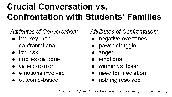Crucial Conversation vs. Confrontation with Students’ Families Attributes of Conversation: ● low key, nonconfrontational