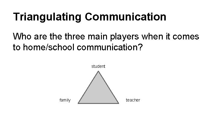 Triangulating Communication Who are three main players when it comes to home/school communication? student