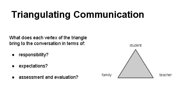 Triangulating Communication What does each vertex of the triangle bring to the conversation in