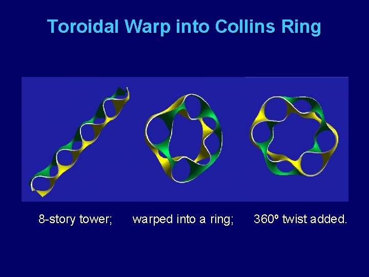 Toroidal Warp into Collins Ring 8 -story tower; warped into a ring; 360º twist