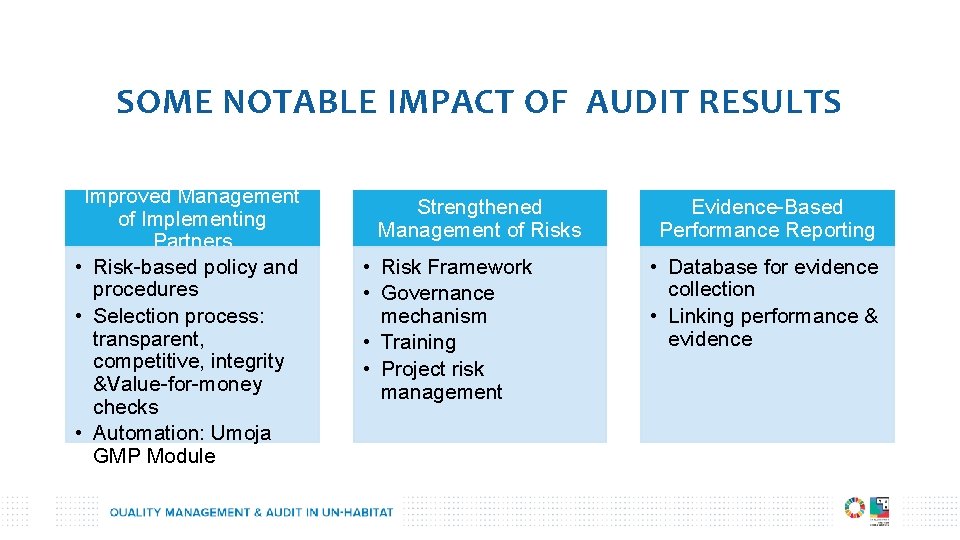 SOME NOTABLE IMPACT OF AUDIT RESULTS Improved Management of Implementing Partners • Risk-based policy