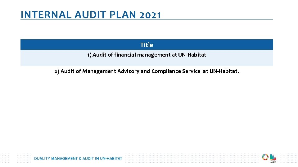 INTERNAL AUDIT PLAN 2021 Title 1) Audit of financial management at UN-Habitat 2) Audit