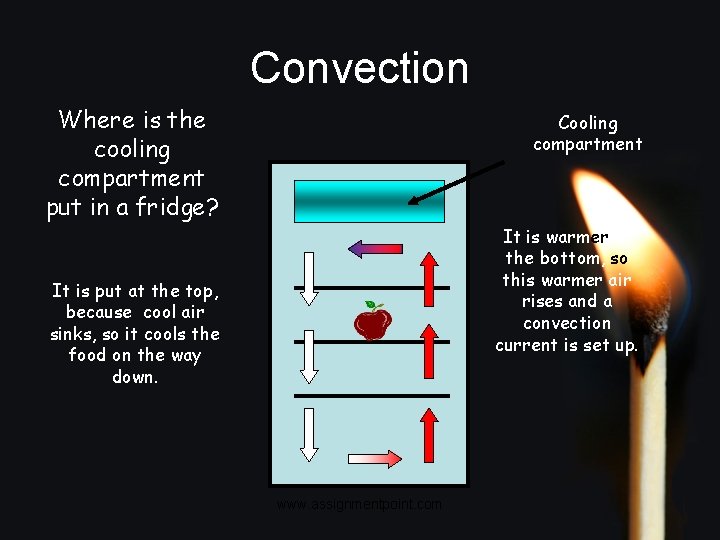 Convection Where is the cooling compartment put in a fridge? Cooling compartment It is