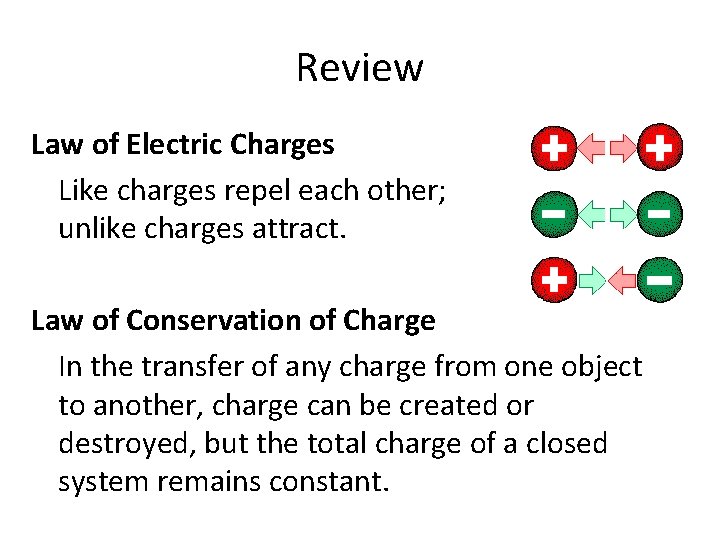 Review Law of Electric Charges Like charges repel each other; unlike charges attract. Law