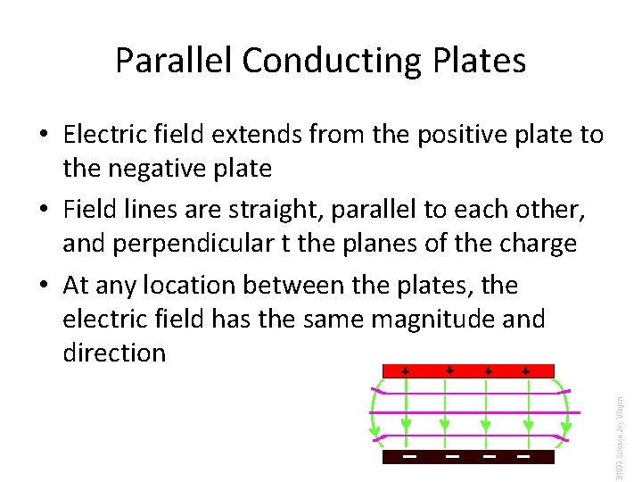 Parallel Conducting Plates • Electric field extends from the positive plate to the negative