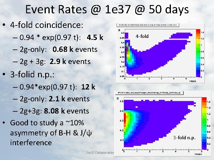 Event Rates @ 1 e 37 @ 50 days • 4 -fold coincidence: –