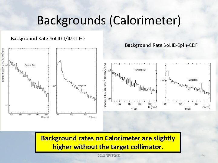 Backgrounds (Calorimeter) Background Rate So. LID-J/Ψ-CLEO Background Rate So. LID-Spin-CDF Background rates on Calorimeter