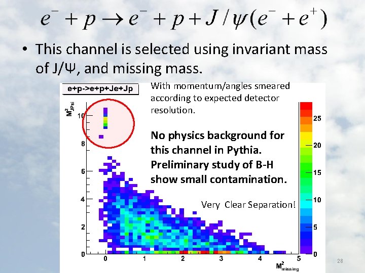  • This channel is selected using invariant mass of J/Ψ, and missing mass.